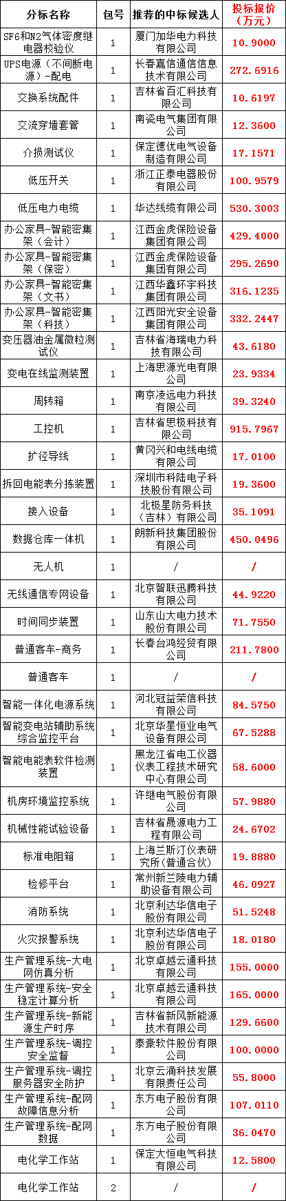 lv国际(中国区)- 官方网站