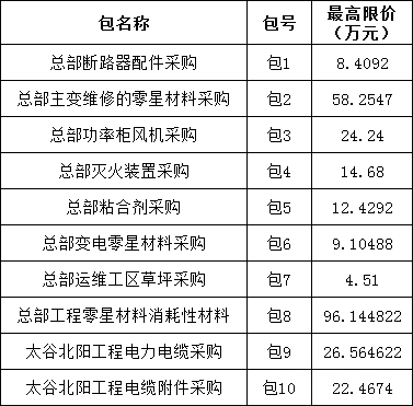 lv国际(中国区)- 官方网站