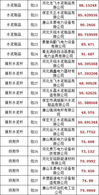 lv国际(中国区)- 官方网站