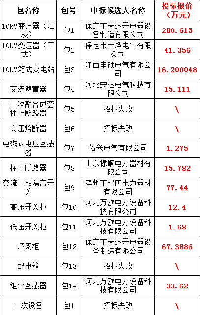 lv国际(中国区)- 官方网站