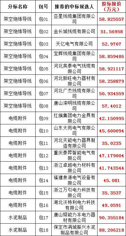 lv国际(中国区)- 官方网站