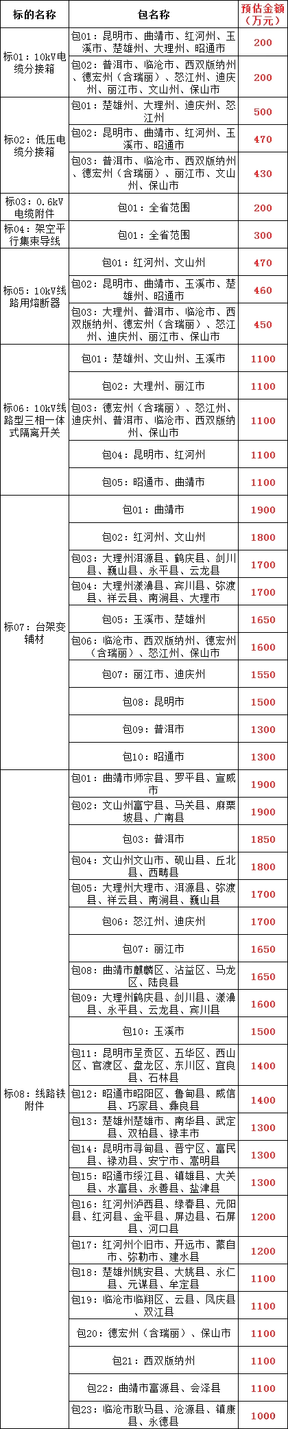 lv国际(中国区)- 官方网站