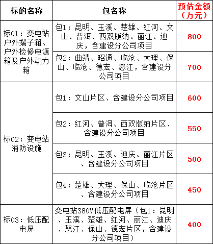 lv国际(中国区)- 官方网站