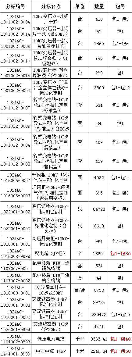 lv国际(中国区)- 官方网站