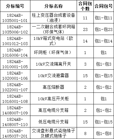 lv国际(中国区)- 官方网站