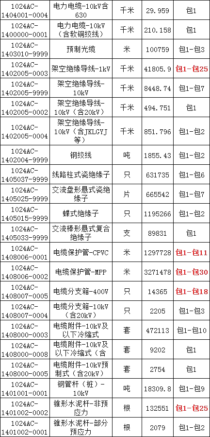 lv国际(中国区)- 官方网站