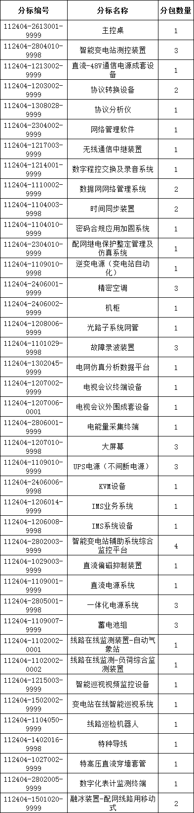 lv国际(中国区)- 官方网站