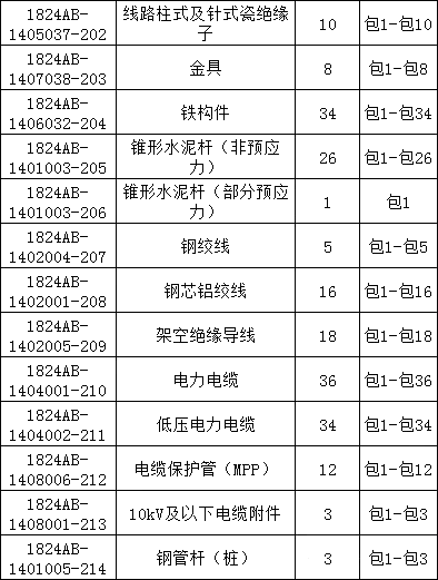 lv国际(中国区)- 官方网站