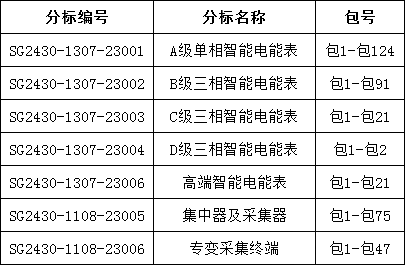 lv国际(中国区)- 官方网站