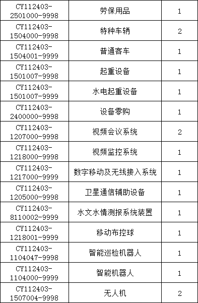 lv国际(中国区)- 官方网站
