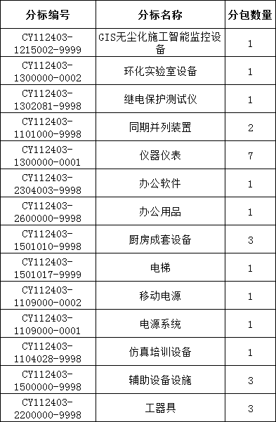 lv国际(中国区)- 官方网站