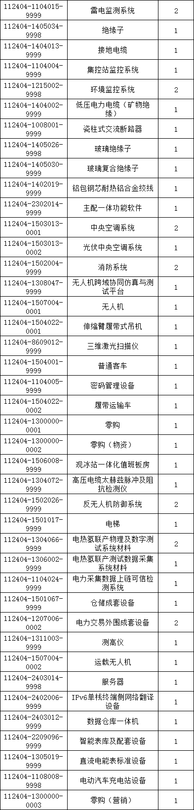 lv国际(中国区)- 官方网站