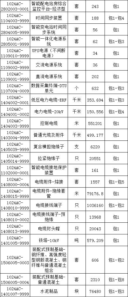 lv国际(中国区)- 官方网站