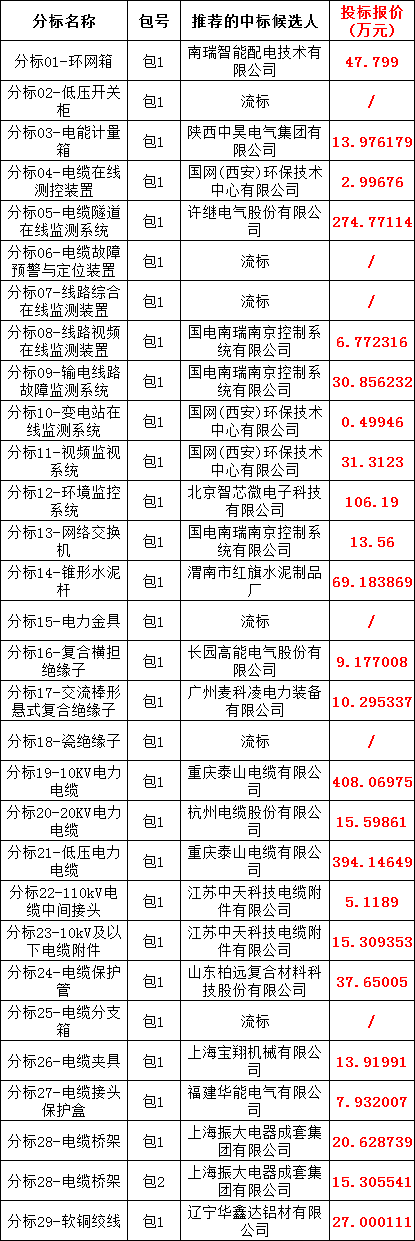 034838a82d3c97da647676ca5d94aedd lv国际(中国区)- 官方网站