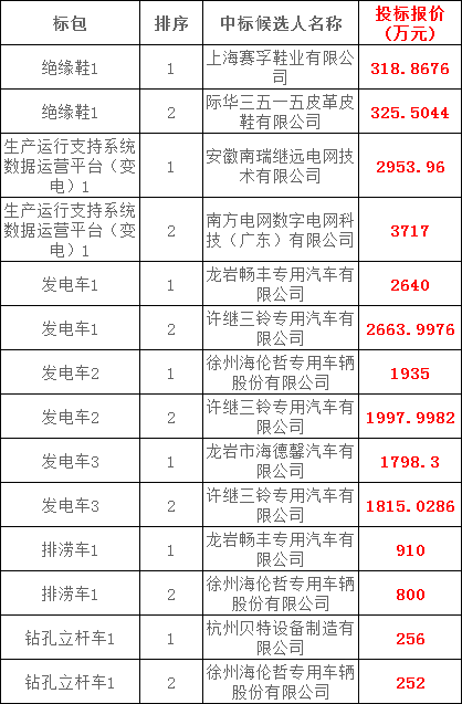 4a30df3887b0e35371bf6369431685e5 lv国际(中国区)- 官方网站