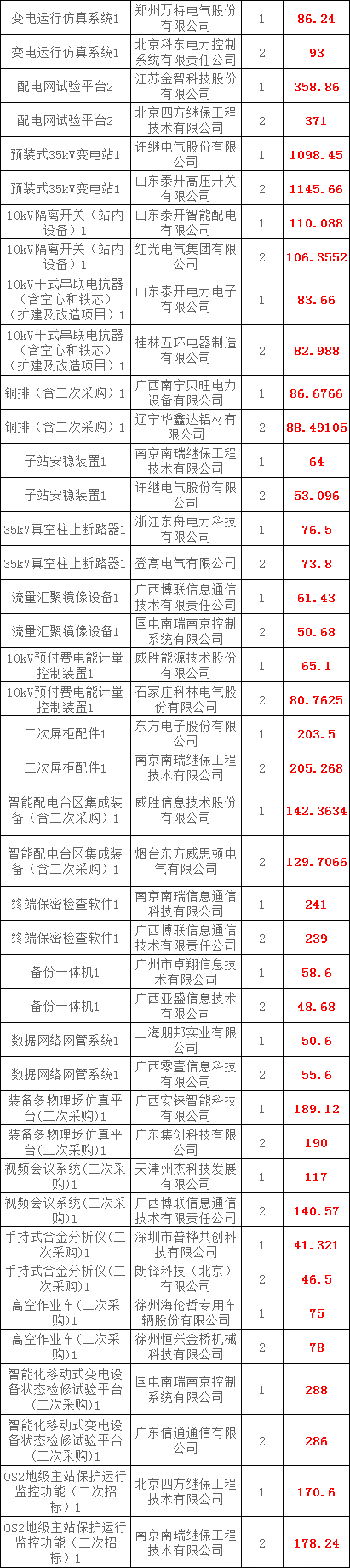 61dbad38d8d9de37329555b70687d1d2 lv国际(中国区)- 官方网站