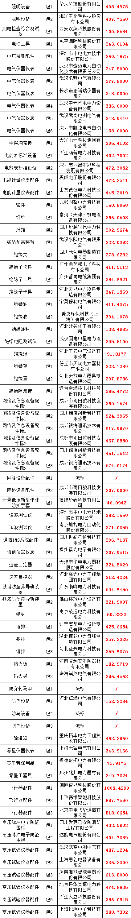 lv国际(中国区)- 官方网站