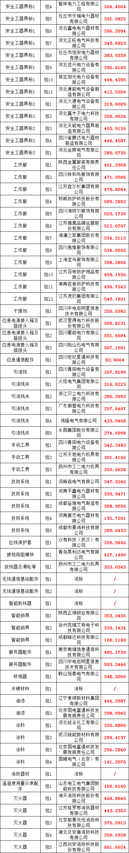 lv国际(中国区)- 官方网站