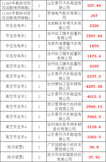 aa16e2ce640c1beb9198e84223d0f73b lv国际(中国区)- 官方网站