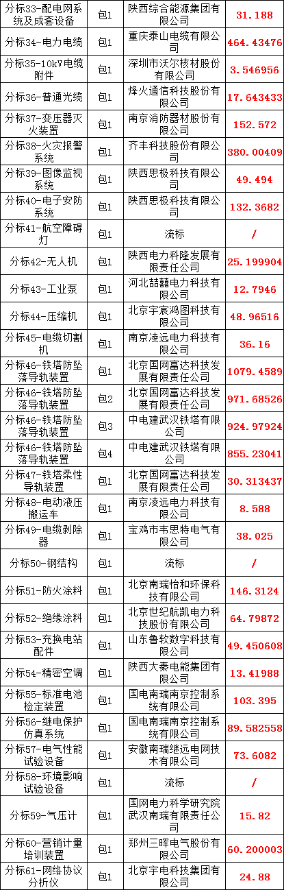db3fc7ad8fc378dbe56019003e6dcde1 lv国际(中国区)- 官方网站