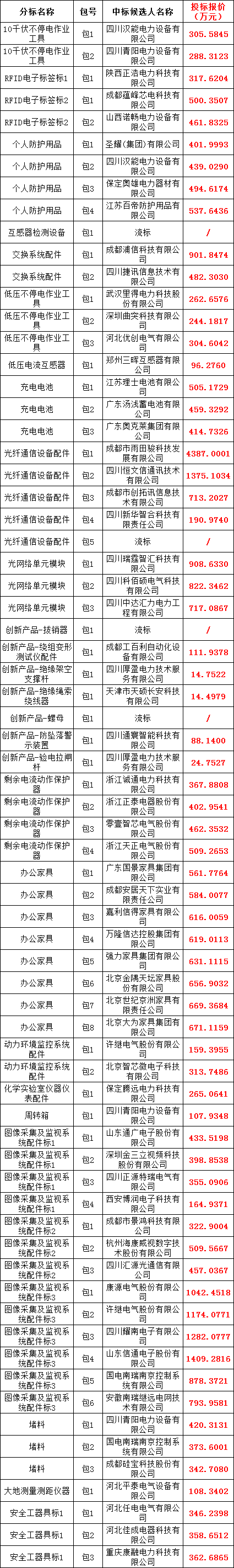 lv国际(中国区)- 官方网站