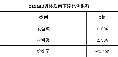 lv国际(中国区)- 官方网站