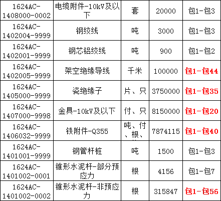 lv国际(中国区)- 官方网站
