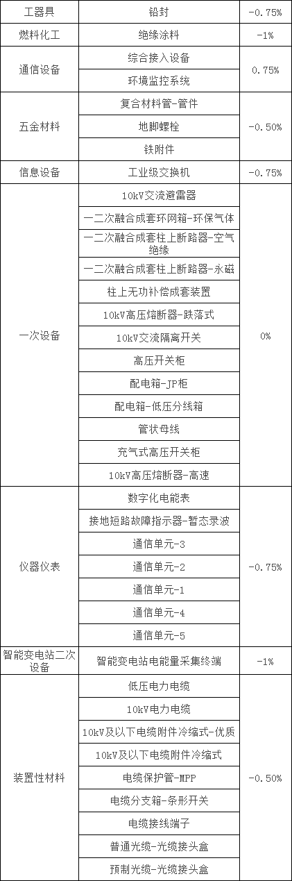 lv国际(中国区)- 官方网站