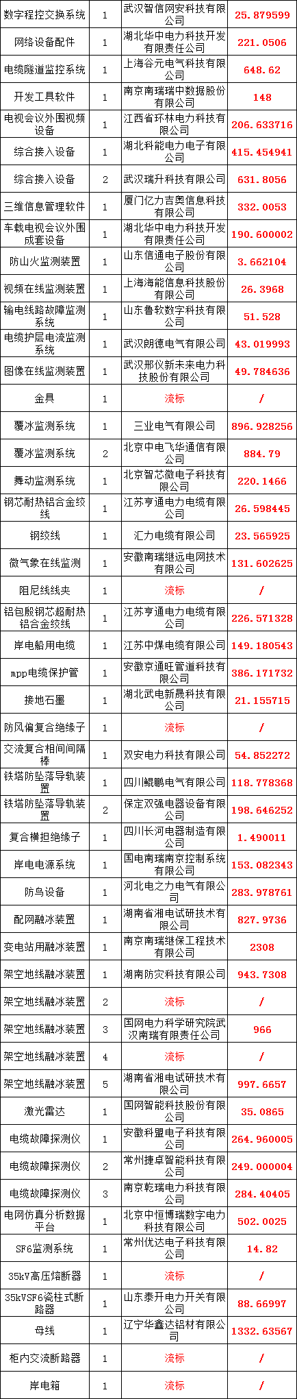 lv国际(中国区)- 官方网站