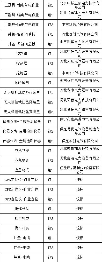lv国际(中国区)- 官方网站