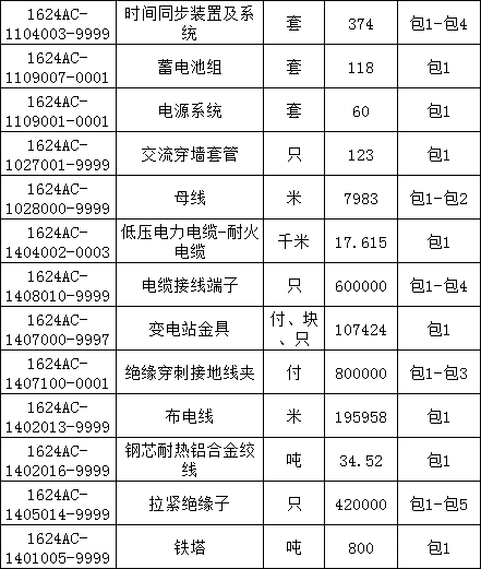 lv国际(中国区)- 官方网站