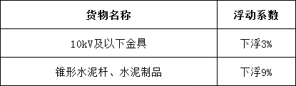 lv国际(中国区)- 官方网站