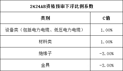 lv国际(中国区)- 官方网站