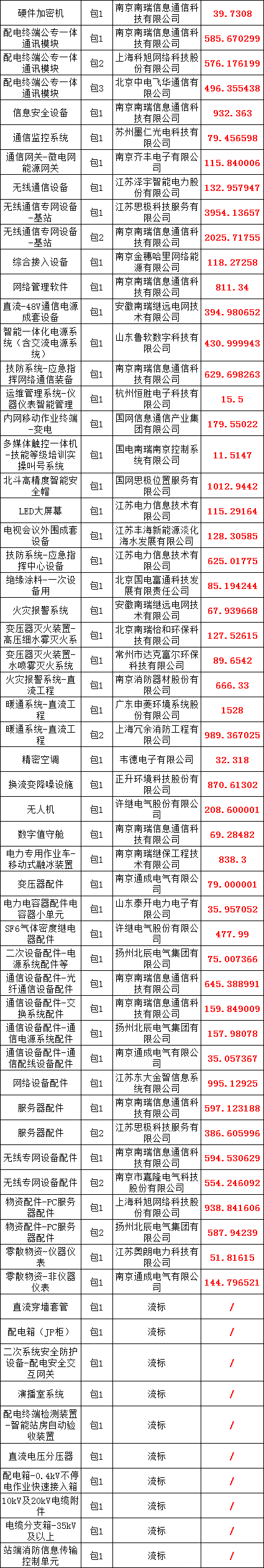 lv国际(中国区)- 官方网站