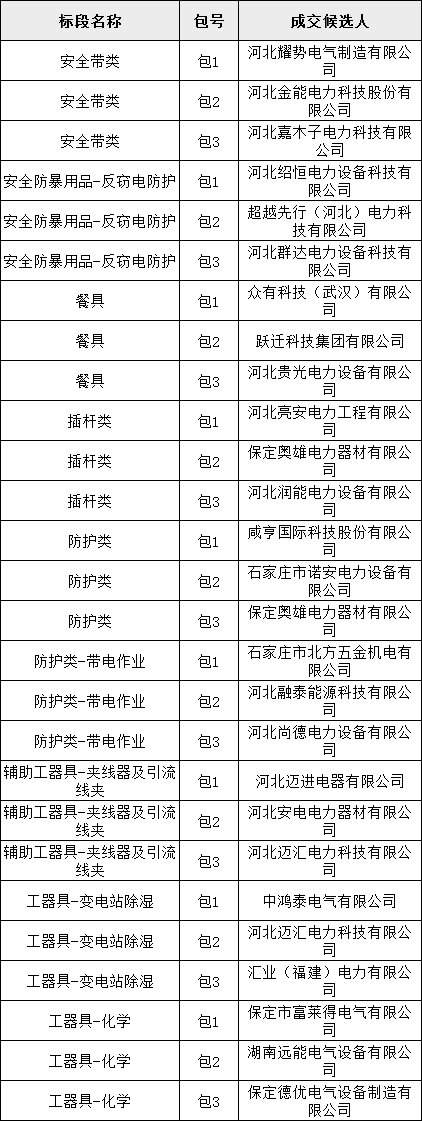 lv国际(中国区)- 官方网站