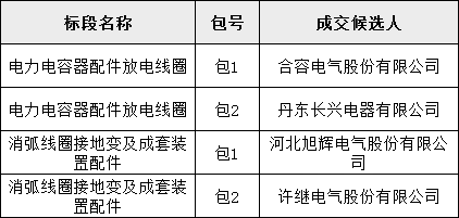lv国际(中国区)- 官方网站