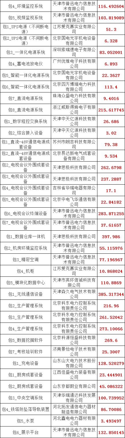 lv国际(中国区)- 官方网站