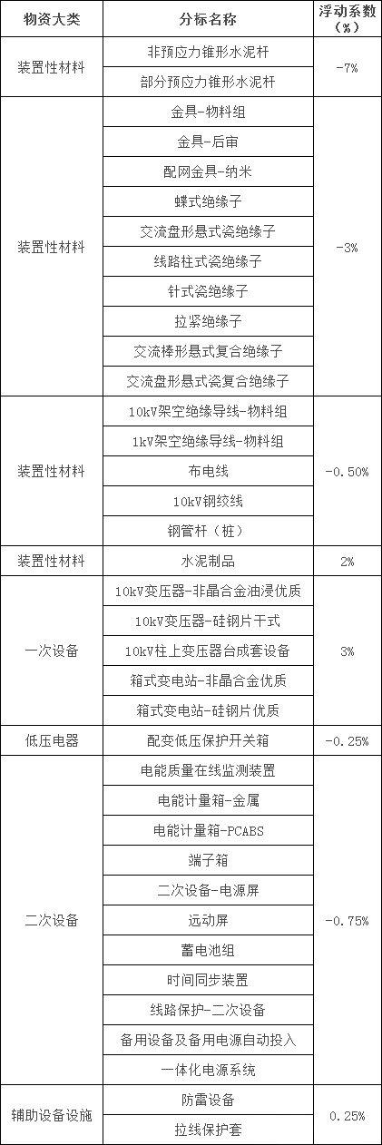 lv国际(中国区)- 官方网站
