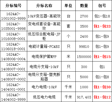 lv国际(中国区)- 官方网站