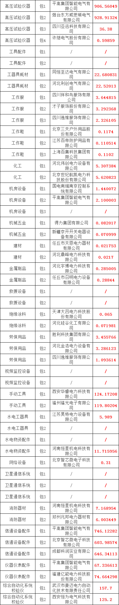 6a3b2727b678b0d77124ae4acaa4abbb lv国际(中国区)- 官方网站