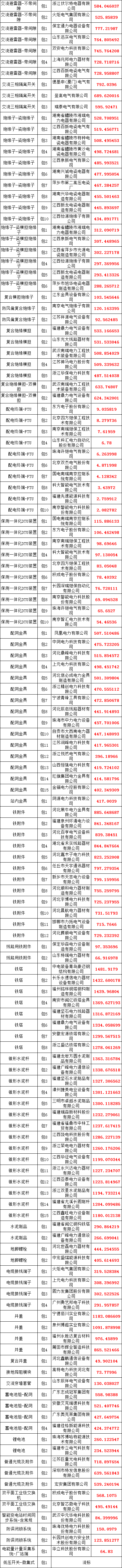 94413955ac9378c80d988c0194785f1f lv国际(中国区)- 官方网站
