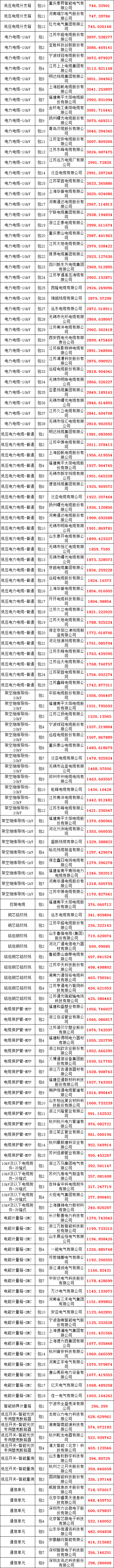 98bafa0943e4e6d39ed82ca045a75cf0 lv国际(中国区)- 官方网站