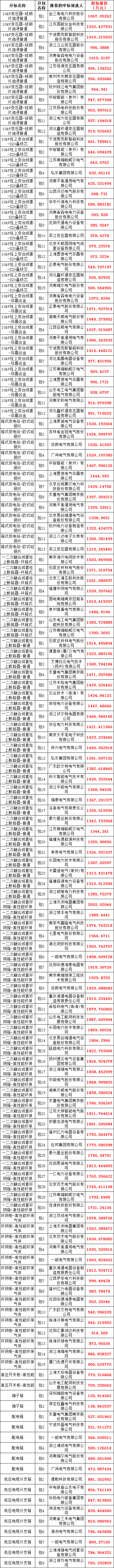 9a4a3961bb18efd4812746ff3b187395 lv国际(中国区)- 官方网站