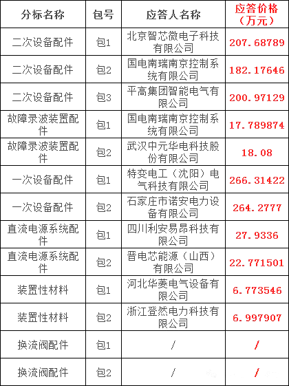 aaeac3fcbfcde4718024c6705d600ad1 lv国际(中国区)- 官方网站
