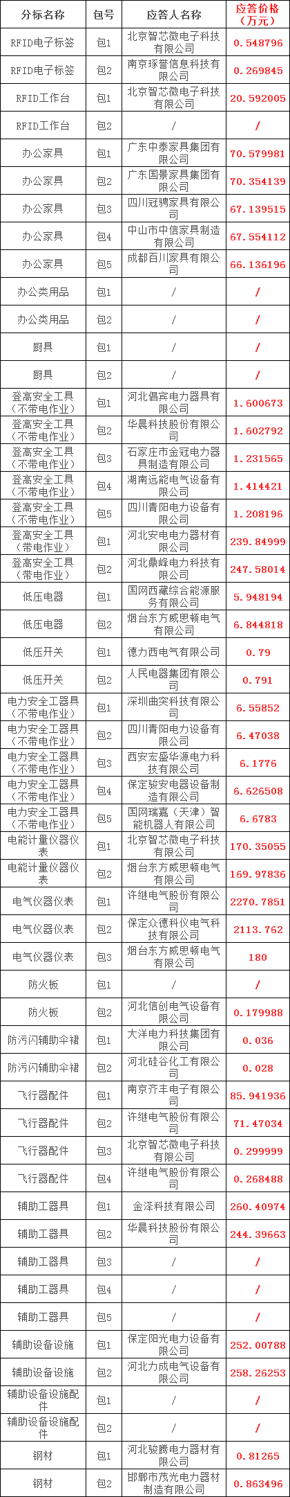 b13c1ef7ba9b5e30bca9f3196858a4e9 lv国际(中国区)- 官方网站