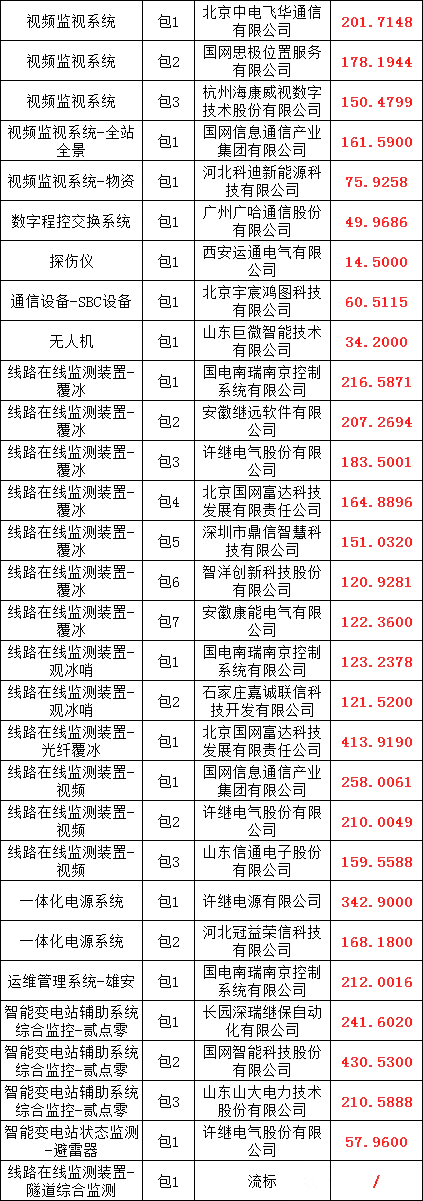 lv国际(中国区)- 官方网站