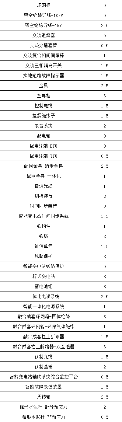 lv国际(中国区)- 官方网站