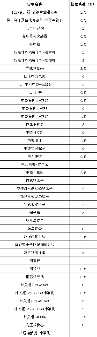 lv国际(中国区)- 官方网站