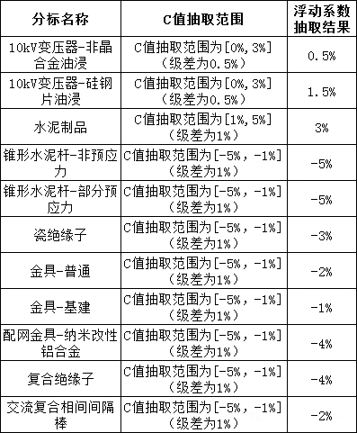 lv国际(中国区)- 官方网站