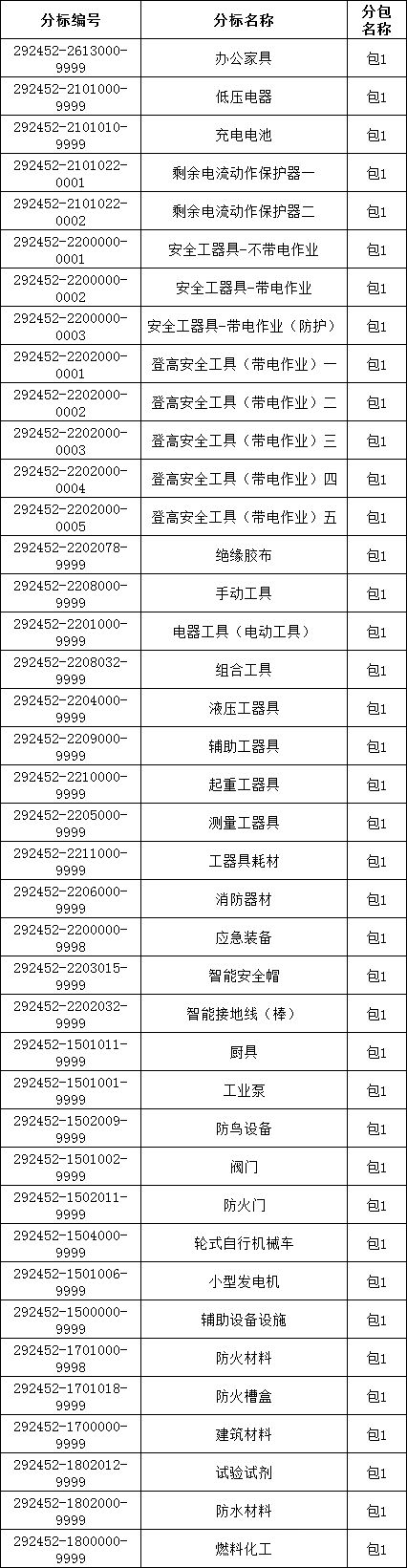 lv国际(中国区)- 官方网站